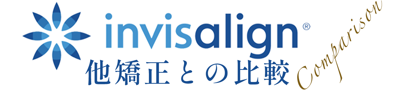 他矯正との比較